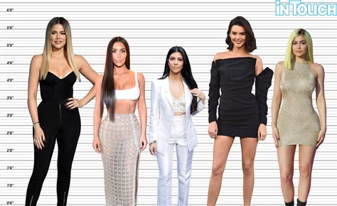 kylie jenner gewicht|Kardashian and Jenner Heights: Smallest to Tallest in。